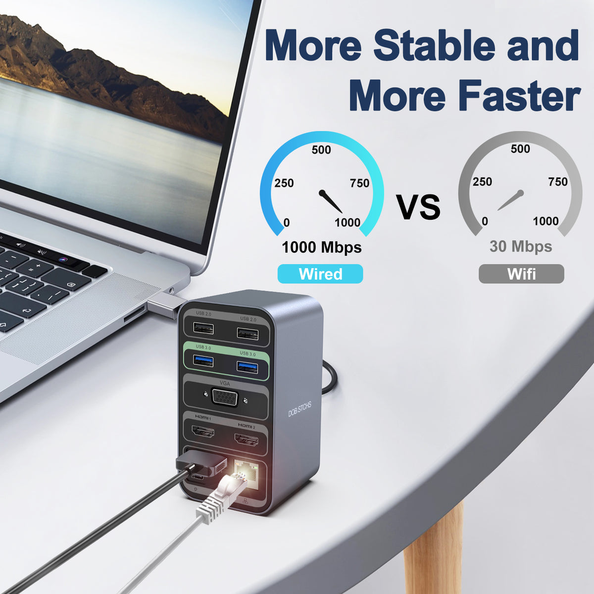 Sechs Usb-C Dockingstationen Im Vergleich – EBRX